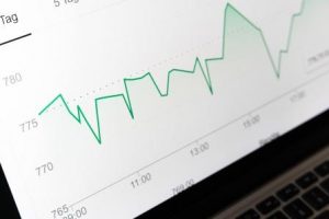 rader Forex Rugi