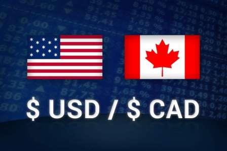 Forex USD/CAD