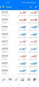 ic markets spread 0 pips