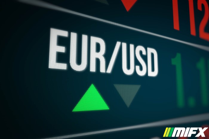 Perkembangan Mata Uang EURUSD