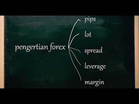 pengertian spread, lot, leverage