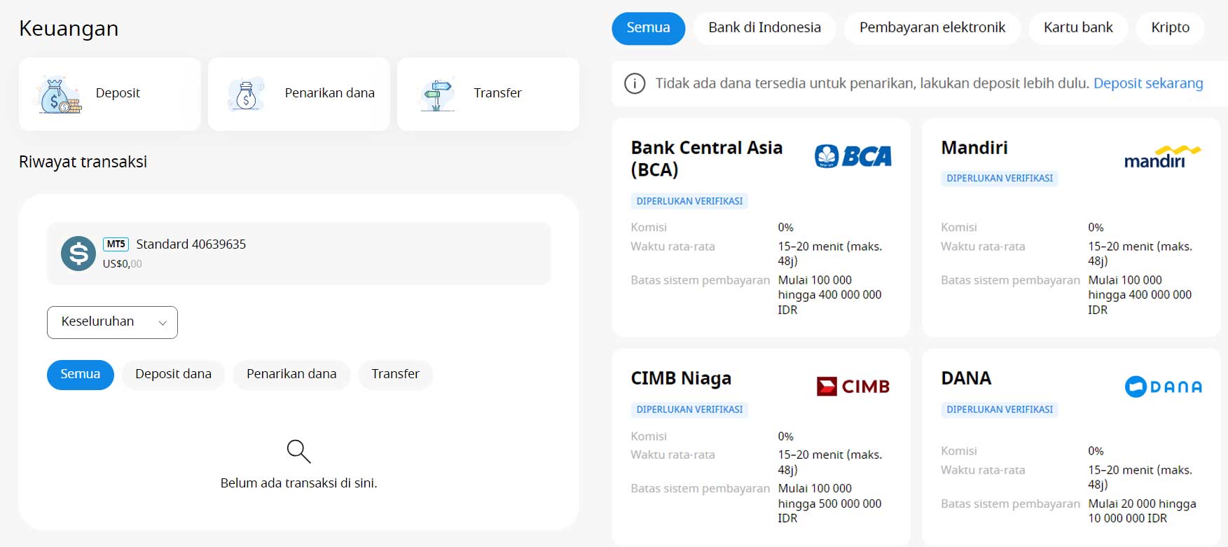 Proses Penarikan Dana Fbs Proses Penarikan Dana Fbs