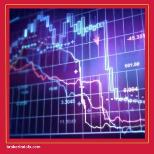 grafik forex