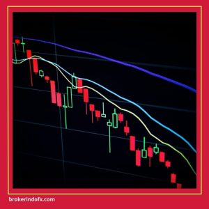grafik forex