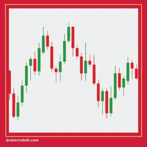trading