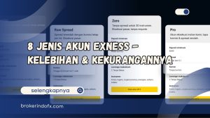 jenis akun exness