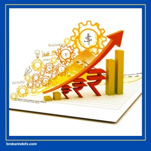 grafik xauusd