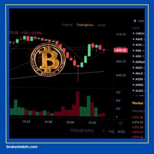 grafik bitcoin