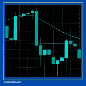 Metatrader 5
