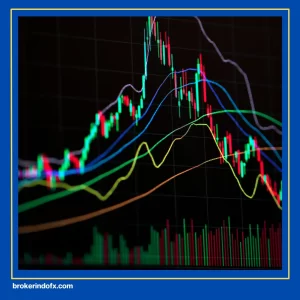 Metatrader 5