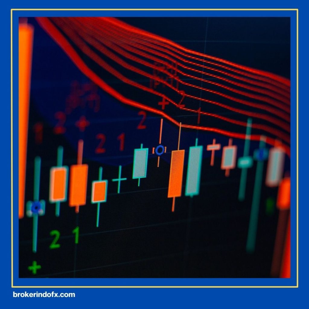 FXCM