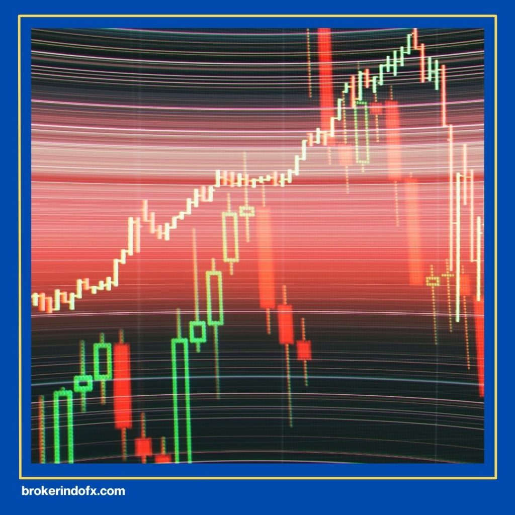 FXCM