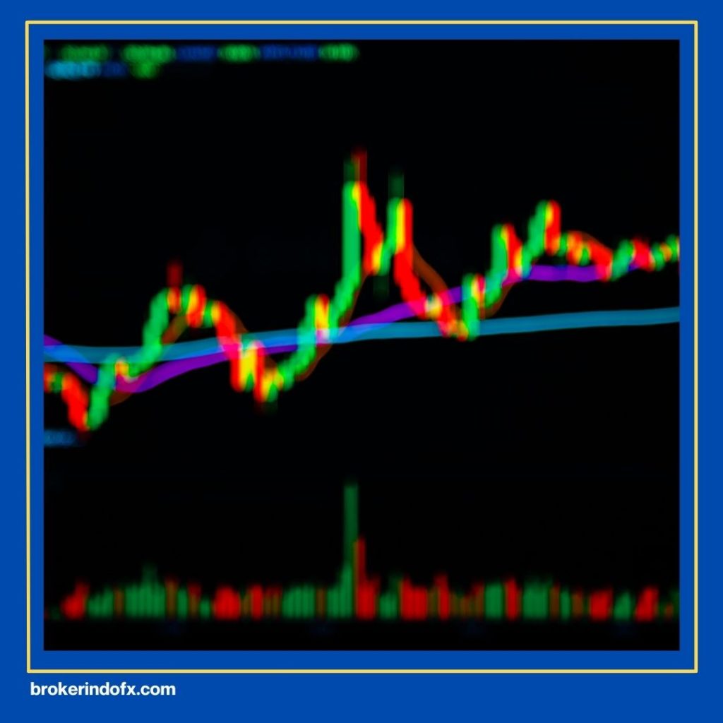 AUD NZD