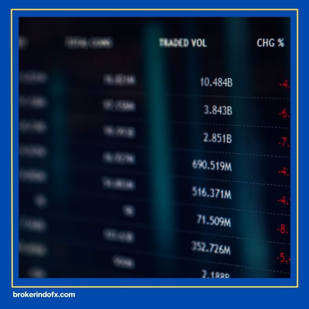 TD Ameritrade Indonesia