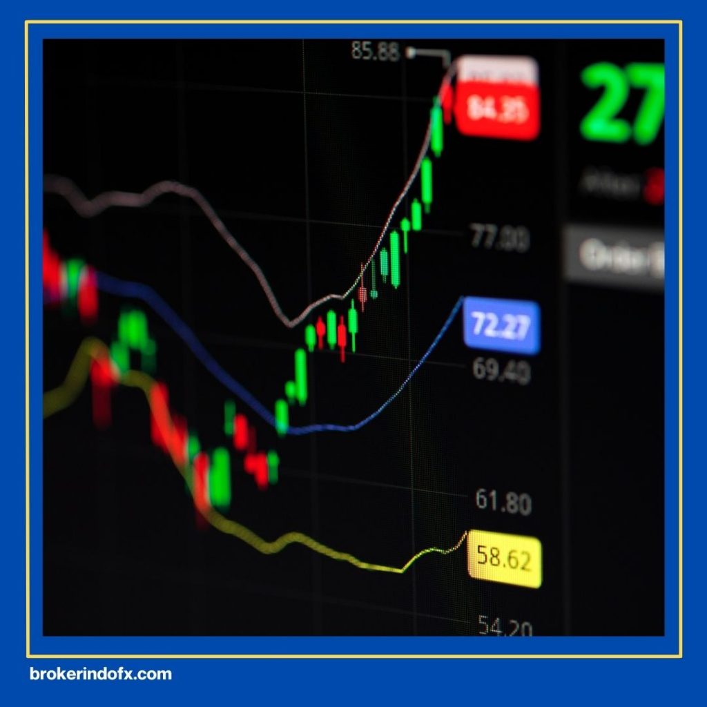 ICM Capital