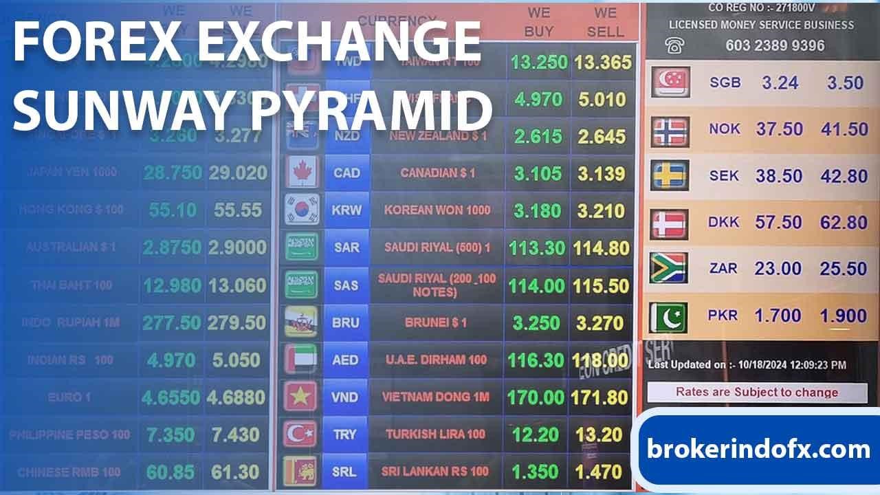 Forex Exchange Sunway Pyramid Forex Exchange Sunway Pyramid