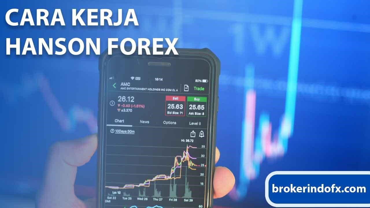 Mengenal Cara Kerja Hanson Forex