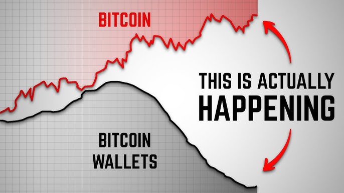 Bitcoin Summer Trap 2025