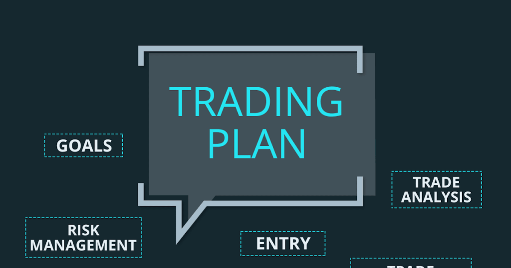 Trading Plan Harian