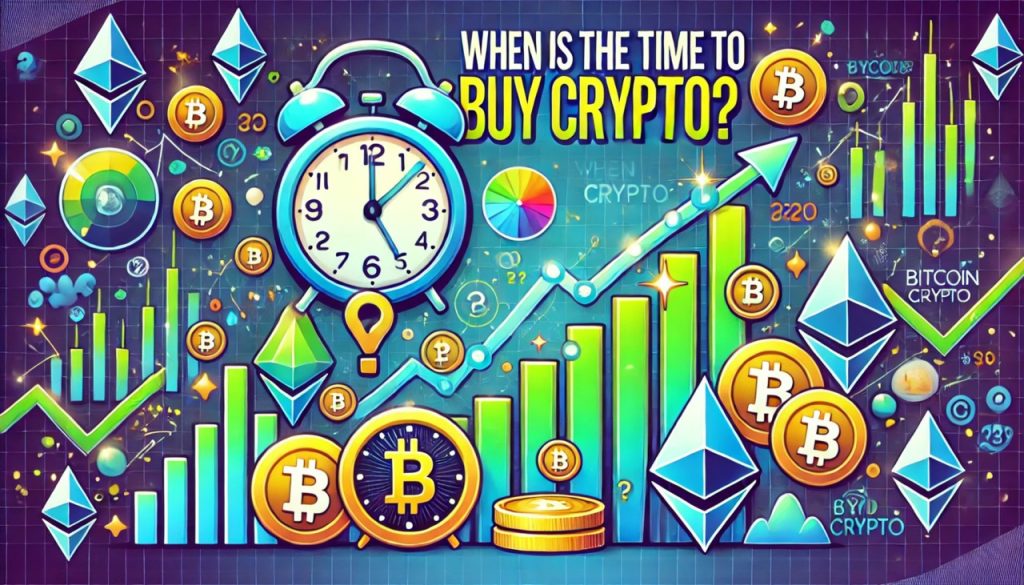 Waktu Terbaik Trading Bitcoin Ini Jawabannya