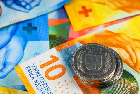 swiss Franc Vs Usd