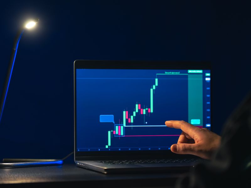 Indikator Teknis Pendukung