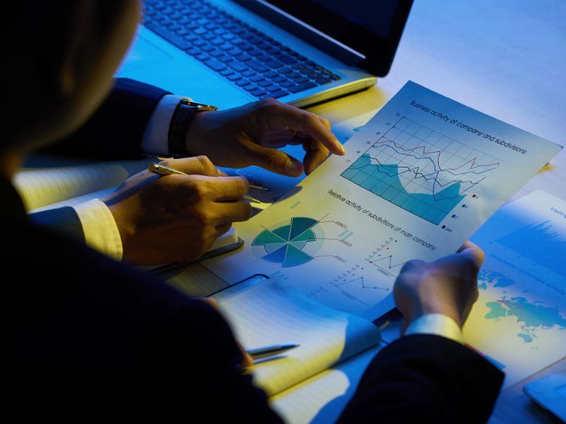Pentingnya Dalam Analisis Teknikal