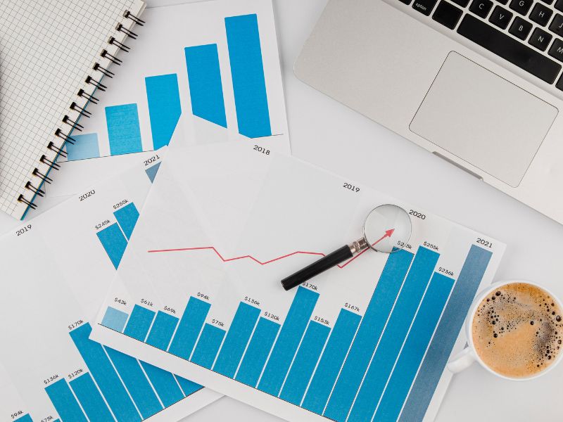 Analisa Candle Dan Volume Harian