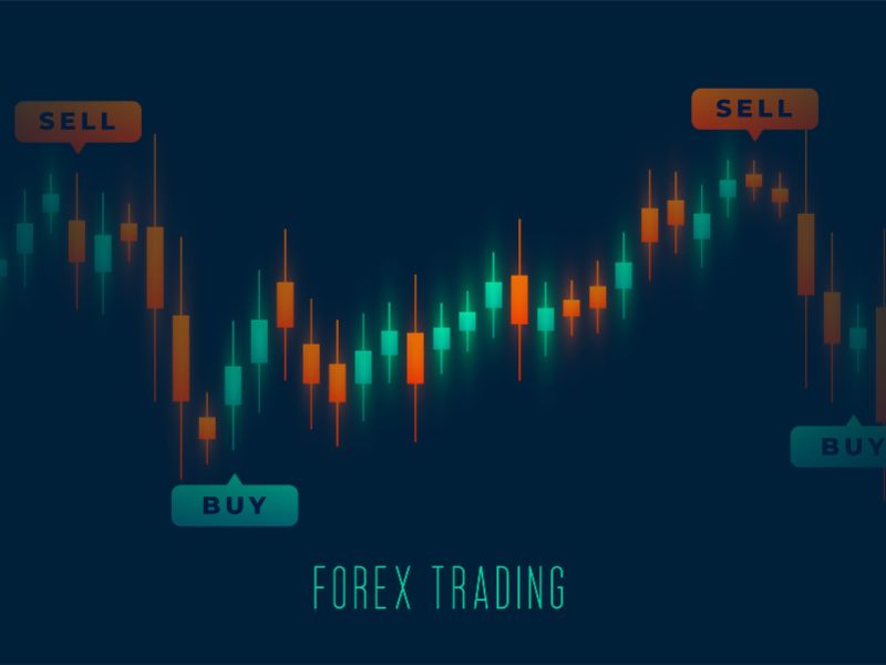 Strategi Untuk Trader