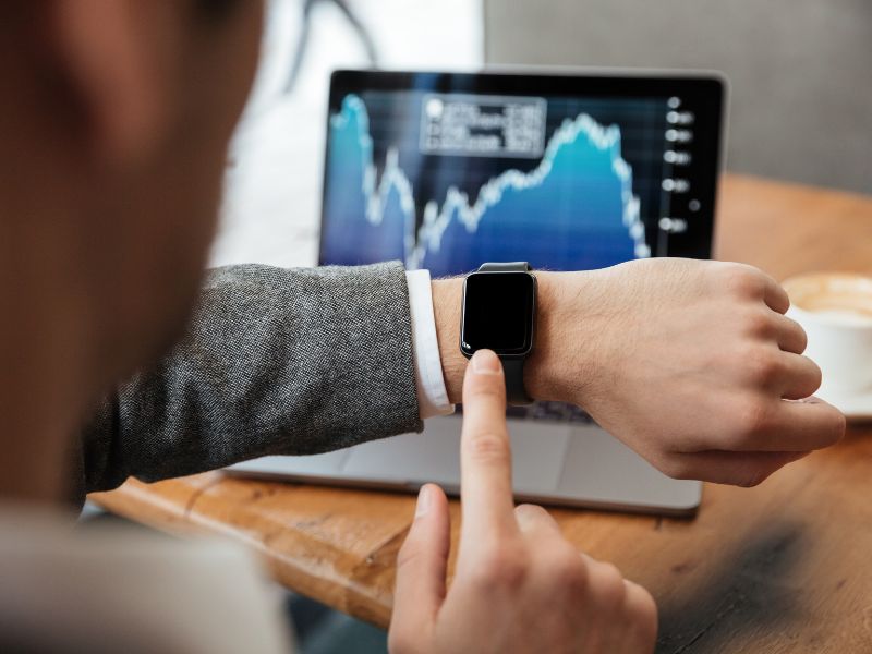Waktu Optimal Untuk Exit Treding