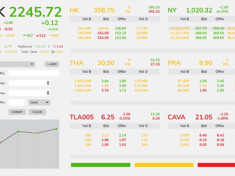 Daftar Broker Trading Legal Indonesia