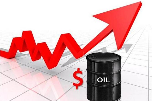 Harga Minyak