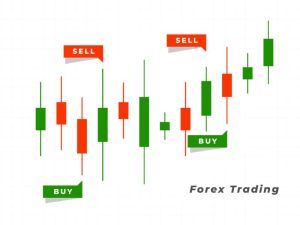Analisis Teknikal Forex Untuk support and resistance forex