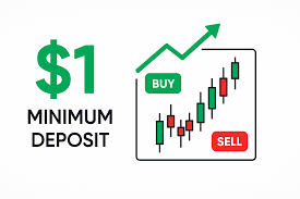 Broker Forex Terpercaya