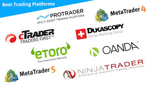 Platform Trading Terbaik