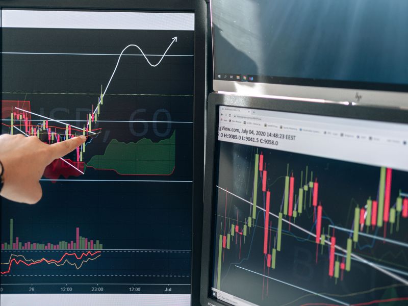 Perbedaan Bullish Dan Bearish