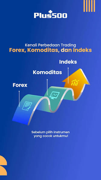 Instrumen Trading Plus500