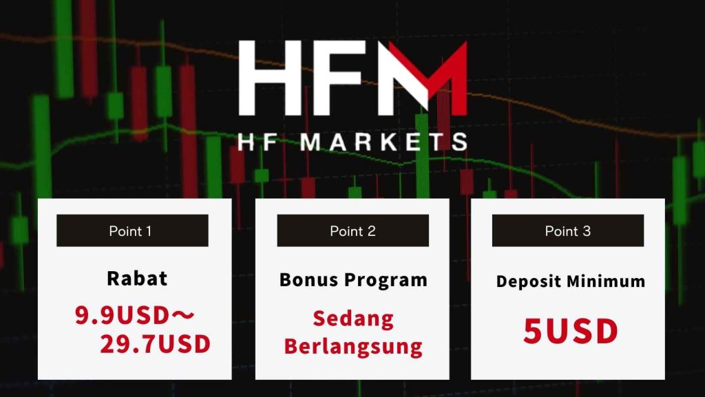 Akun Hfm Indonesia