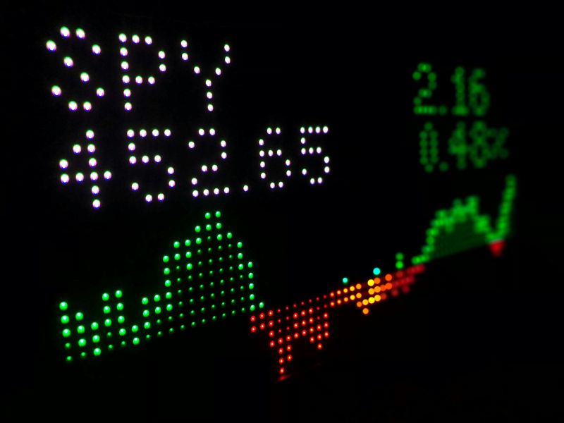 Jam Forex Dunia Dalam Wib