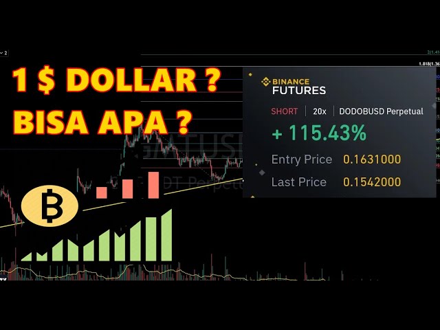 Trading Modal 1 $